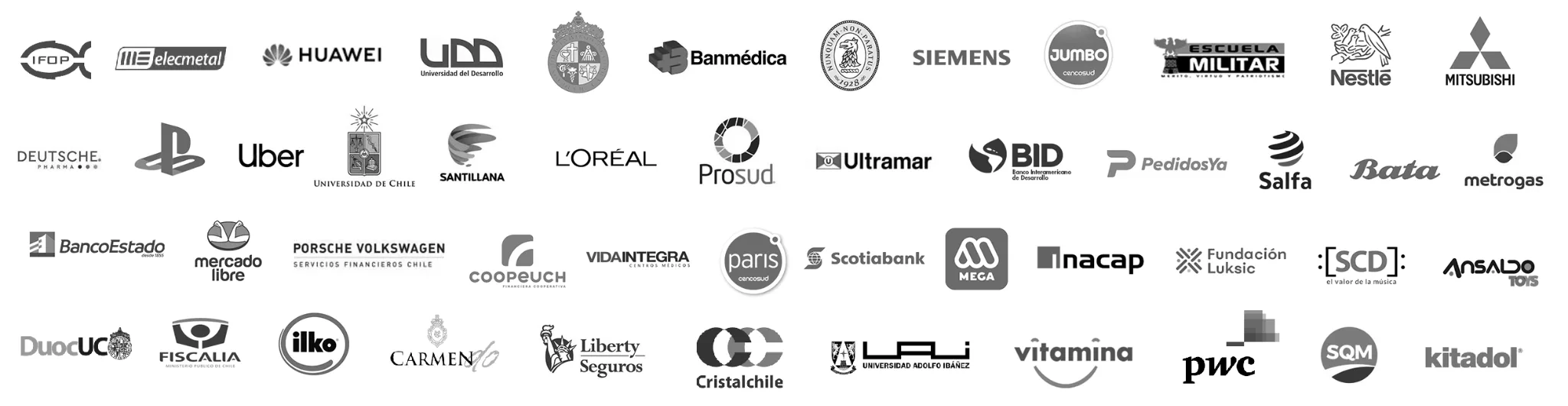 Nuestros Clientes Corporativos
